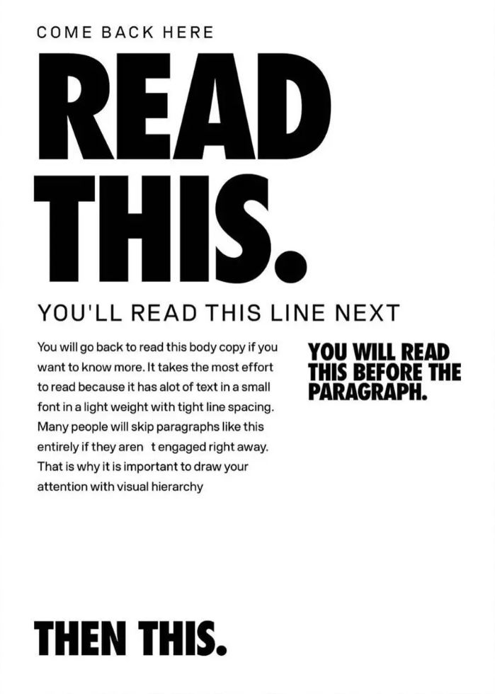 Typography hierarchy poster design example headline