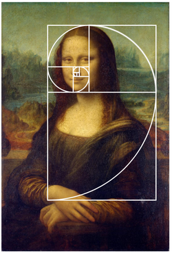 Leonardo da Vinci — Mona Lisa: phân tích bố cục tam giác