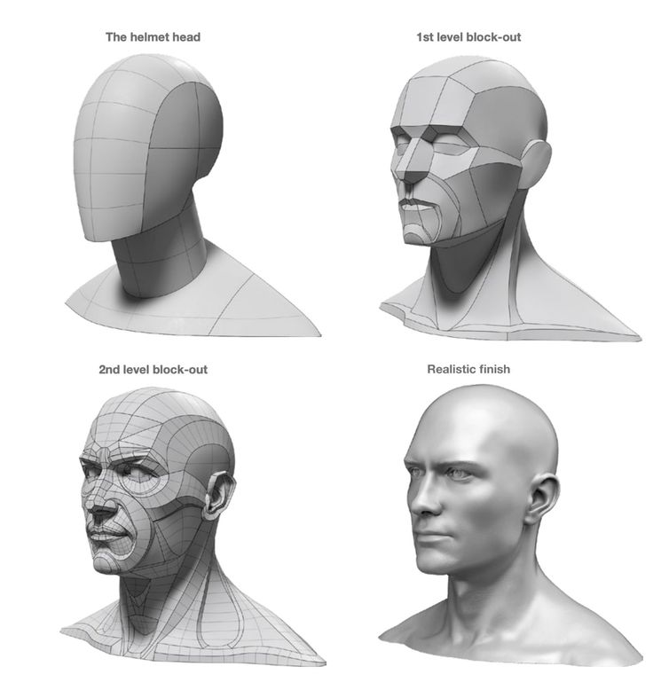 Khối đầu — từ helmet head đến block-out và realistic finish