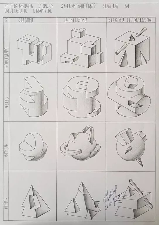 Khối — Form