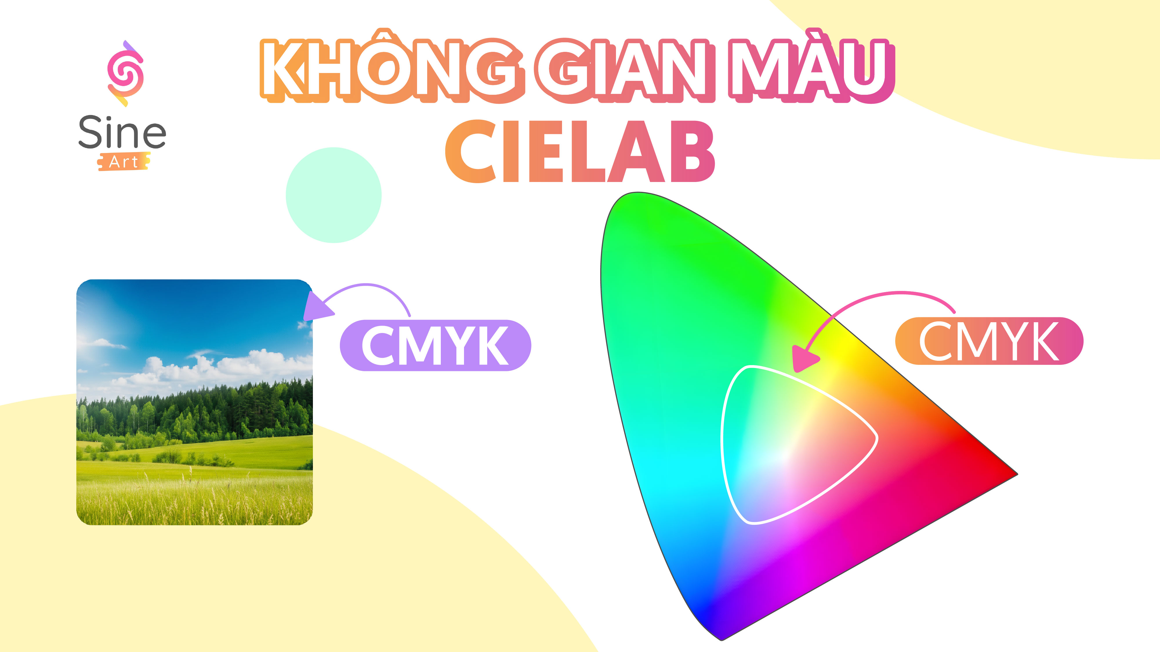 Không gian màu là gì?