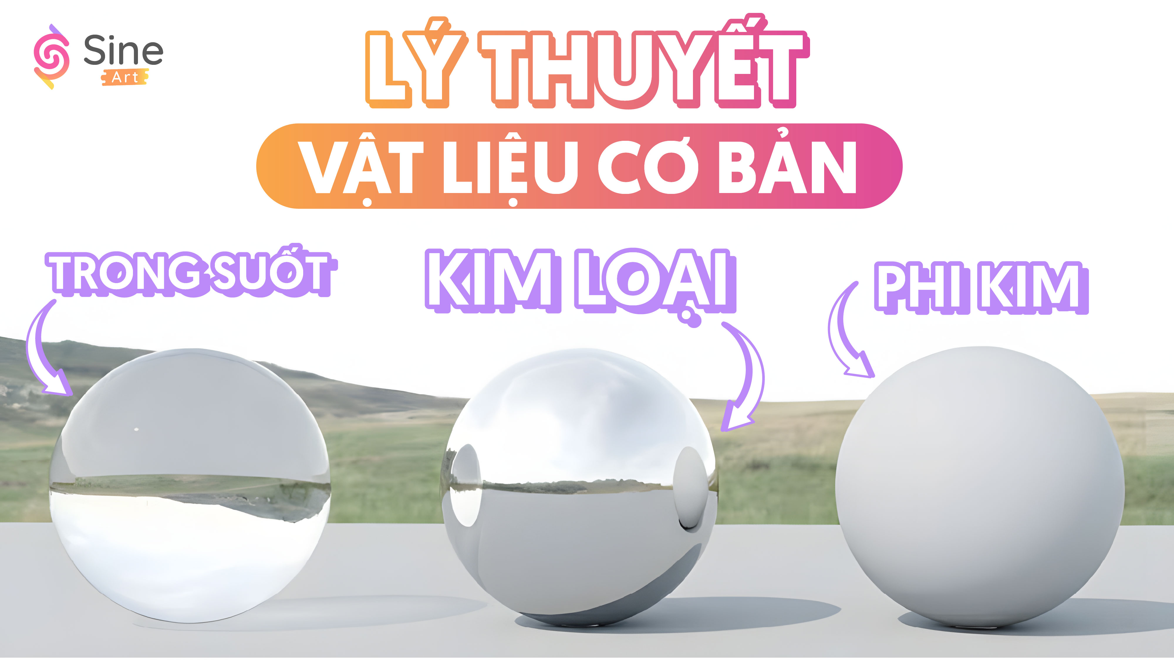 Minh hoạ workflow map PBR