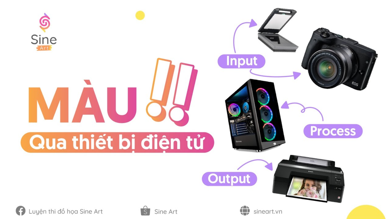 Màu sắc qua các thiết bị điện tử