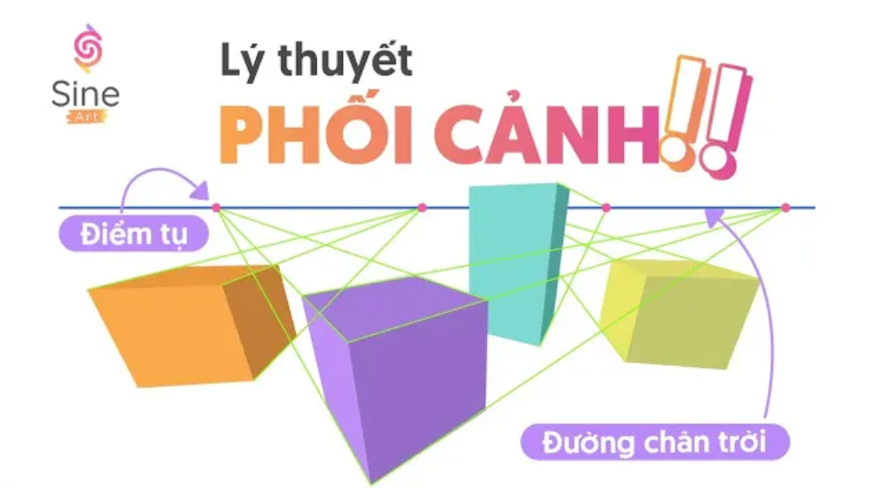 Đường chân trời cong