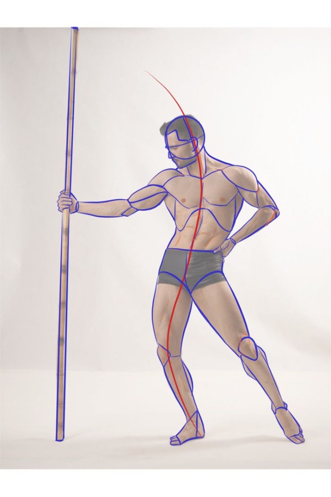 Figure với line of action và force arrows — full body