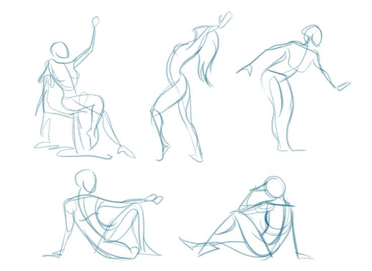 Năm gesture figure — rhythm và flow
