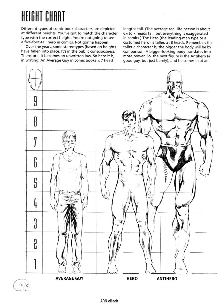 Superhero body proportion 9 heads comic
